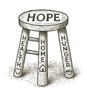 The Pillars of Society